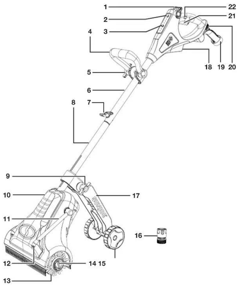 Sun Joe 24VPSCCT - Conozca su limpiador de patios inalámbrico - 1
