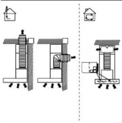 INVENTUM AKV6004ZWA - DISCHARGE SYSTEM - 3