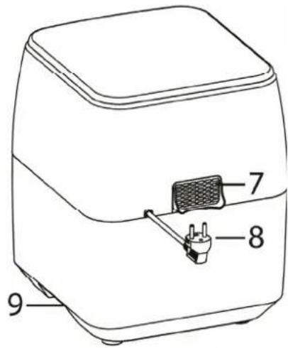 CASO AF 600 XL - HINWEIS Indicazione - 1