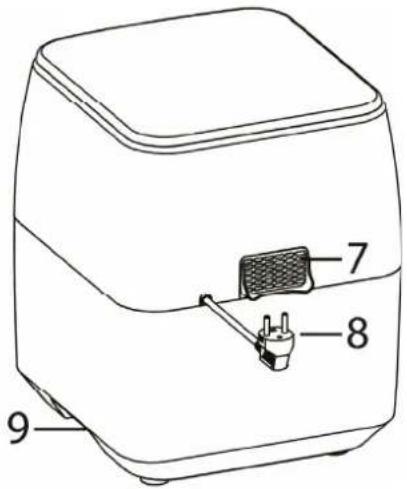 CASO AF 600 XL - In generale - 1