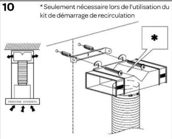 INVENTUM AKB9005RVS - Avant l'installation, dire attentivement ces instructions d'installation. - 10