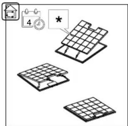 INVENTUM AKB9005RVS - REPLACING THE CARBON FILTERS - 1
