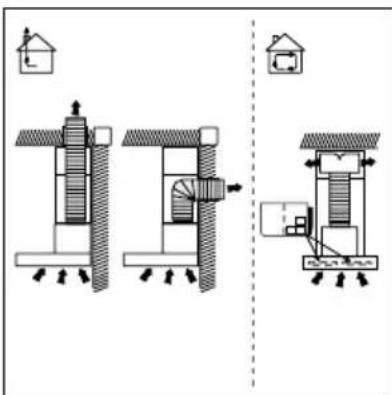 INVENTUM AKB9005RVS - Extra informatatie: - 1