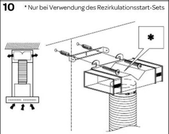 INVENTUM AKB9005RVS - Lesen Sie diese Installationsanweisungen sorgfältig durch, bevor Sie mit der Installation beginnen. - 11