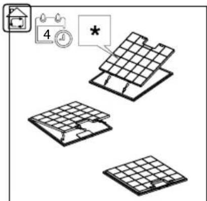 INVENTUM AKB9005RVS - REMPLACER LES FILTRES A CHARBON - 1