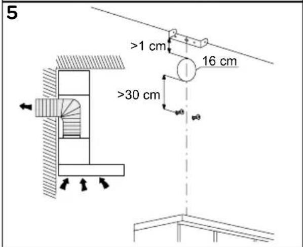 INVENTUM AKB6005ZWA - pannes - 3