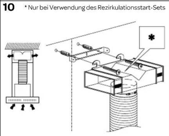 INVENTUM AKB6005ZWA - • Deutsch - 4
