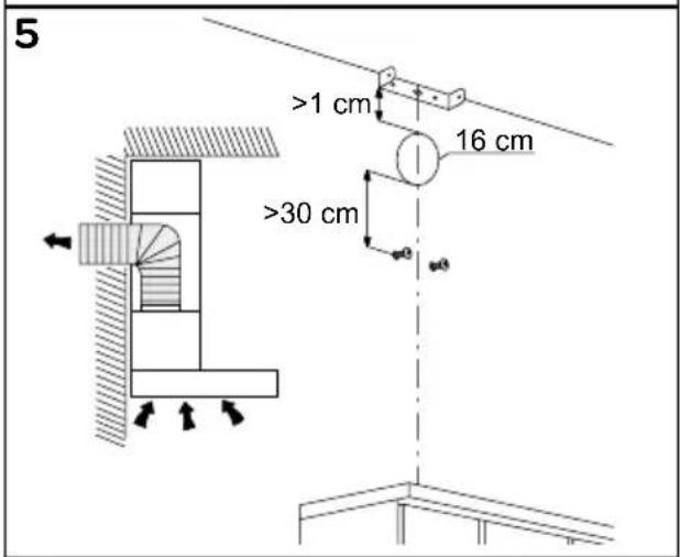 INVENTUM AKB6005ZWA - storingen - 3