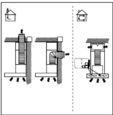 INVENTUM AKB6005ZWA - Informations complémentaires : - 1