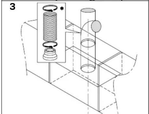 INVENTUM AKI6005RVS - Lesen Sie diese Installationsanweisungen sorgfältig durch, bevor Sie mit der Installation beginnen. - 2