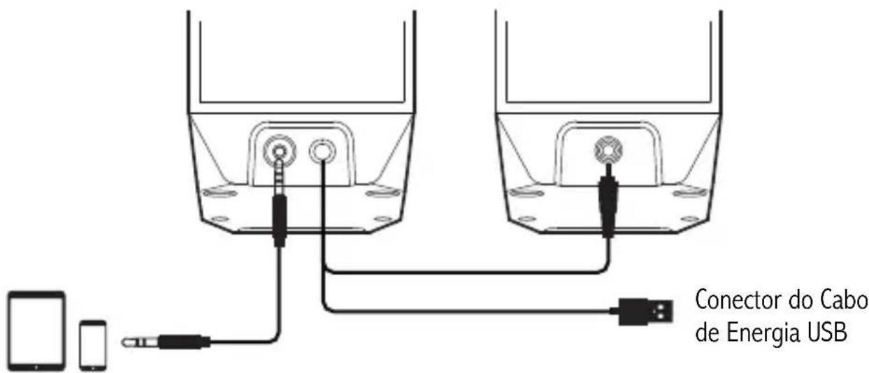 EDIFIER R19BT - - Conexão AUX - 1