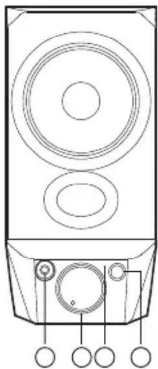 EDIFIER R19BT - Funktionsweise - 1