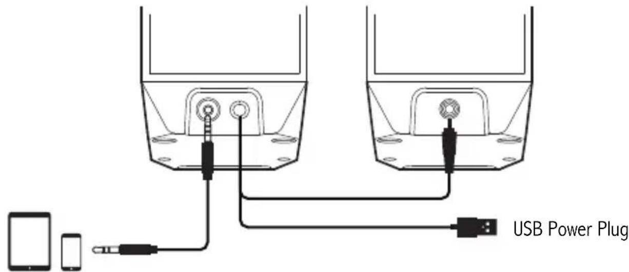 EDIFIER R19BT - - AUX connection - 1