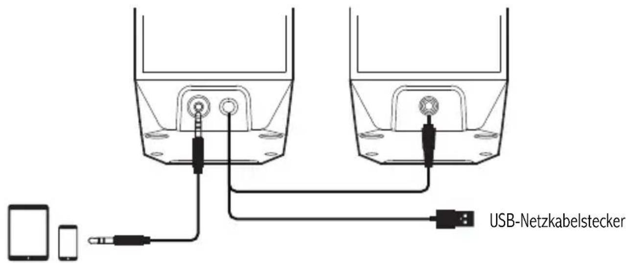 EDIFIER R19BT - - AUX-Anschluss - 1