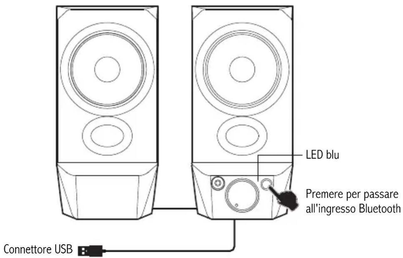 EDIFIER R19BT - - Connessione Bluetooth - 1