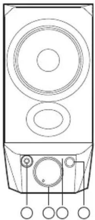 EDIFIER R19BT - Uso funcional - 1