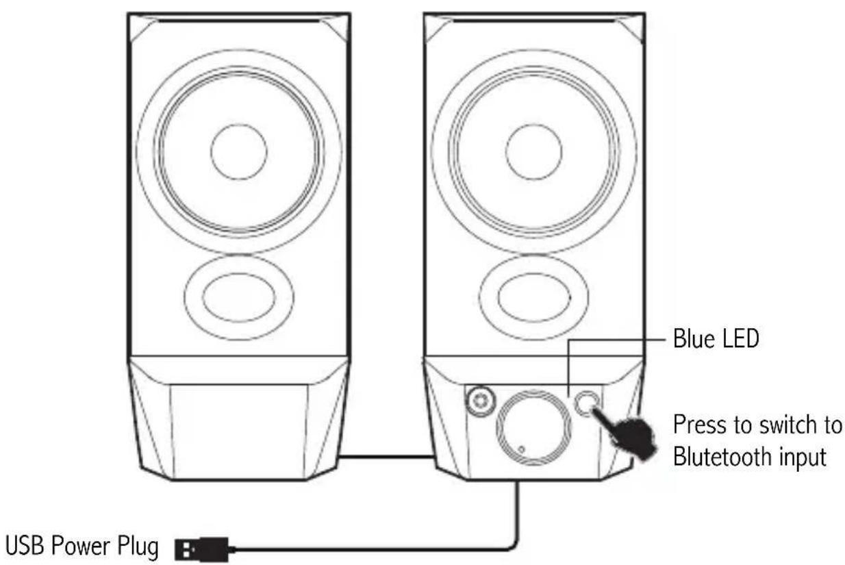 EDIFIER R19BT - - Bluetooth connection - 1