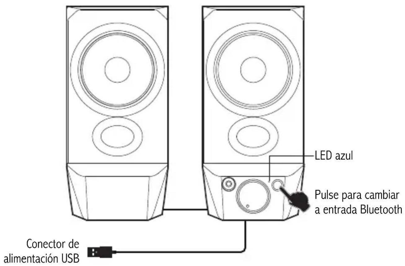 EDIFIER R19BT - - Conexión Bluetooth - 1