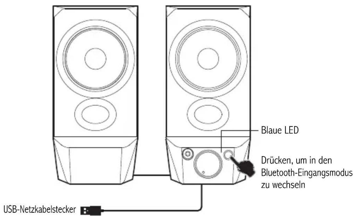 EDIFIER R19BT - Bedienungsanleitung - 1