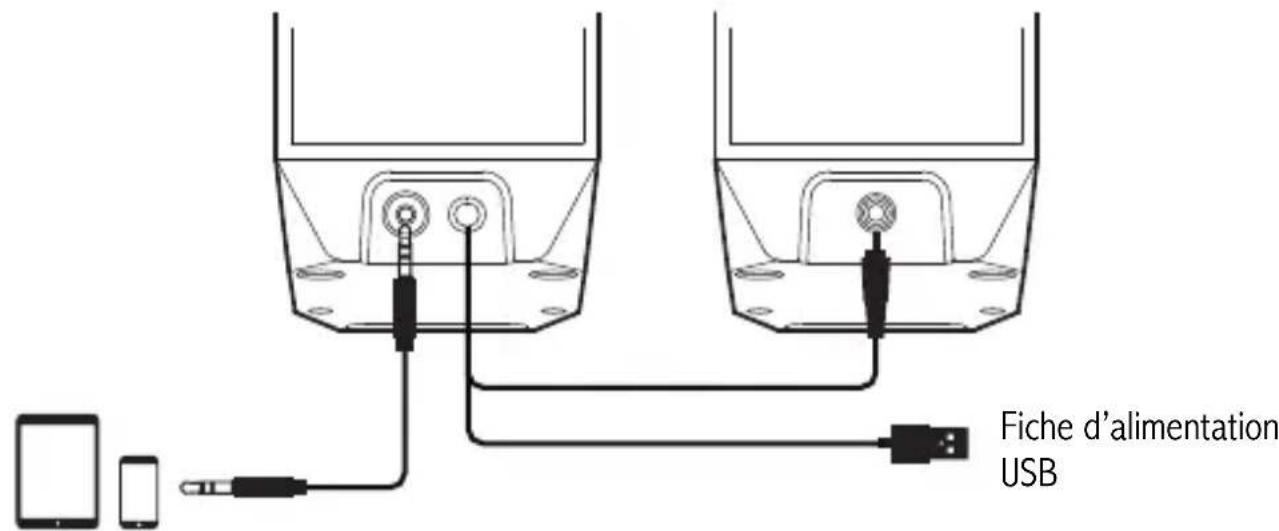 EDIFIER R19BT - - Connexion AUX - 1