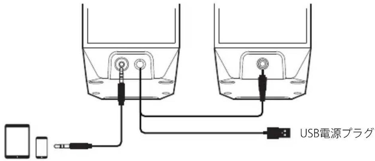 EDIFIER R19BT - - AUX接続 - 1