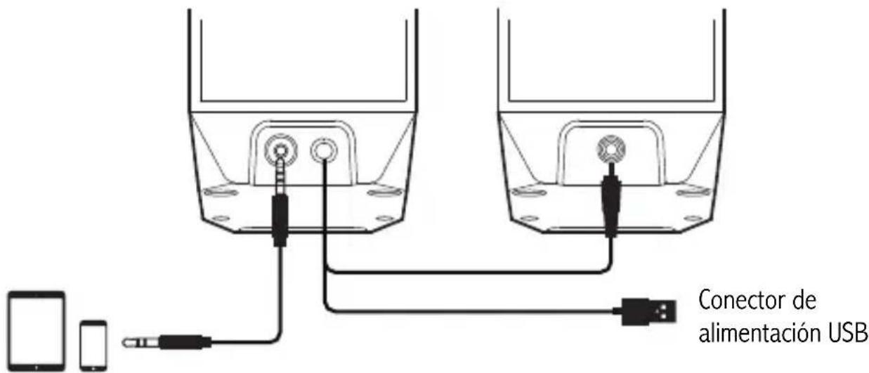 EDIFIER R19BT - - Conexión AUX - 1