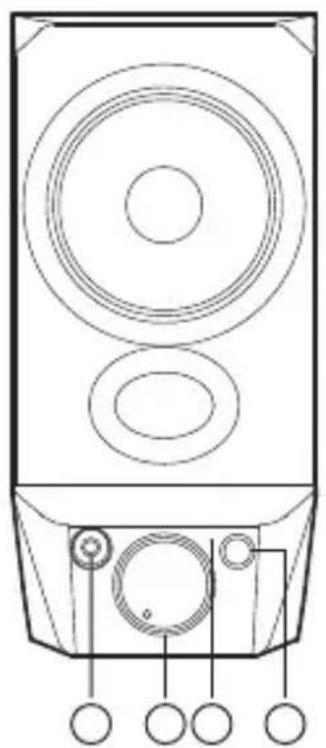 EDIFIER R19BT - 機能の操作 - 1