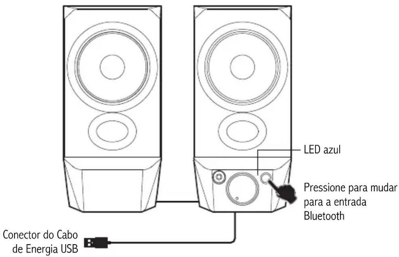 EDIFIER R19BT - Instruções de funcionamento - 1
