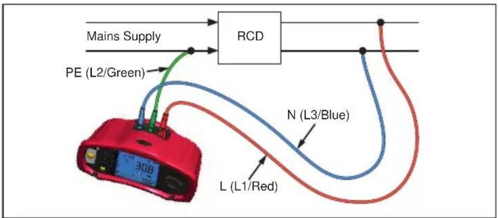 Beha-Amprobe ProInstall200EUR - RCD test i IT-systemer - 1