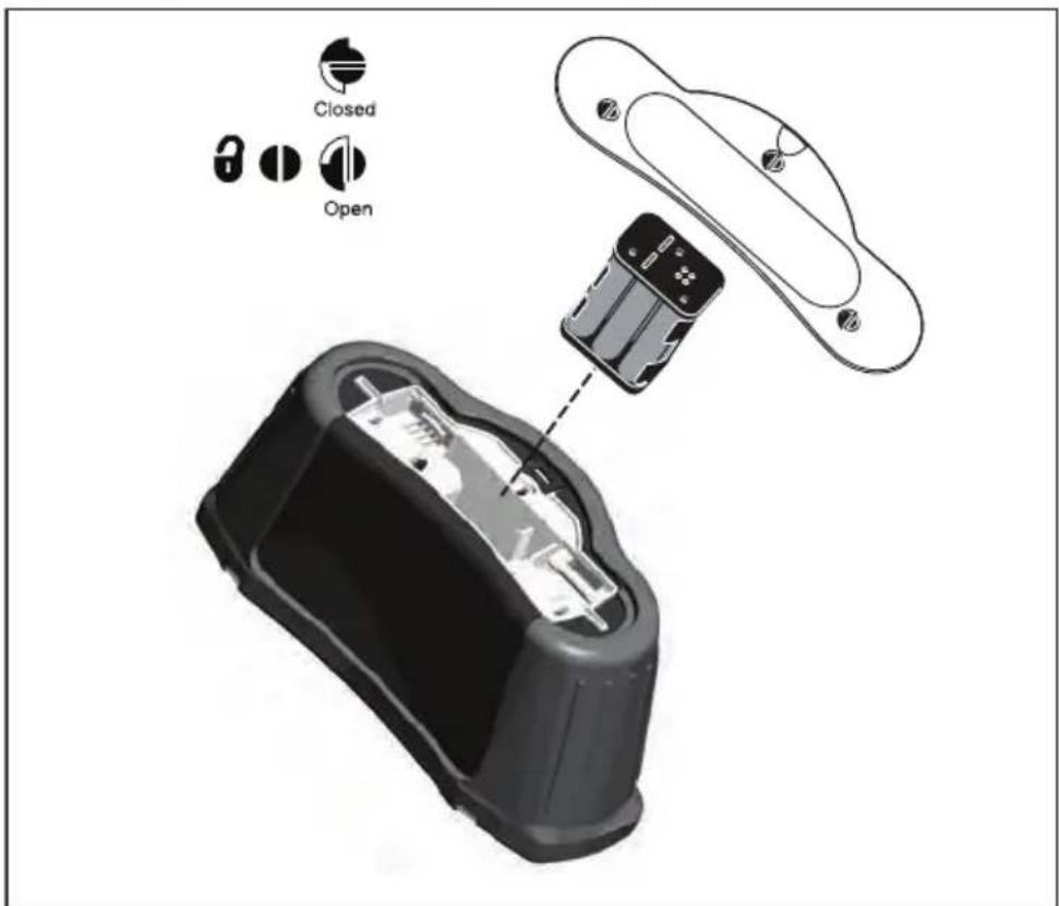 Beha-Amprobe ProInstall200EUR - Per sostituire le batterie (fare riferimento a Figura 24): - 1