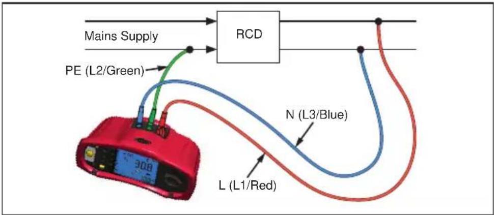 Beha-Amprobe ProInstall200EUR - Comprobar RCD en sistemas IT - 1