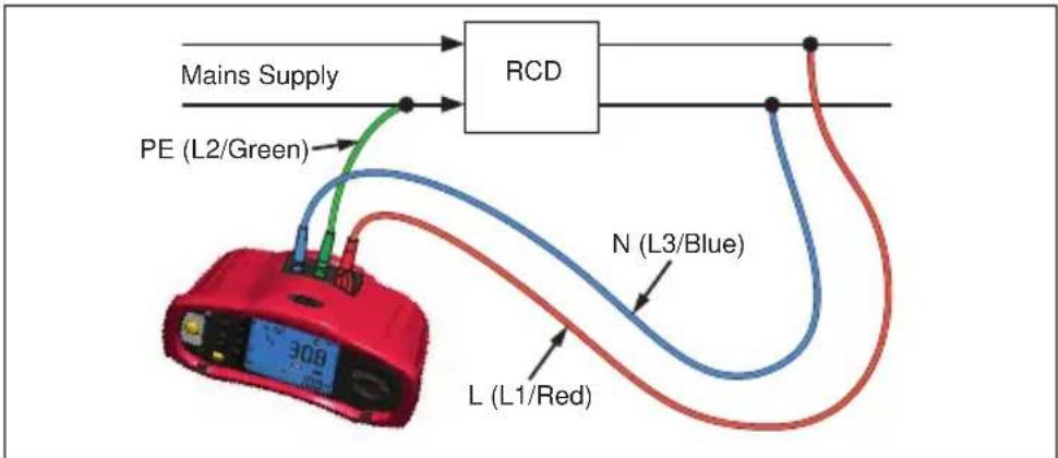 Beha-Amprobe ProInstall200EUR - RCD testen in IT-systemen - 1