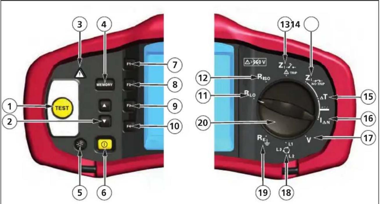 Beha-Amprobe ProInstall200EUR - Descrizione dei tasti - 1