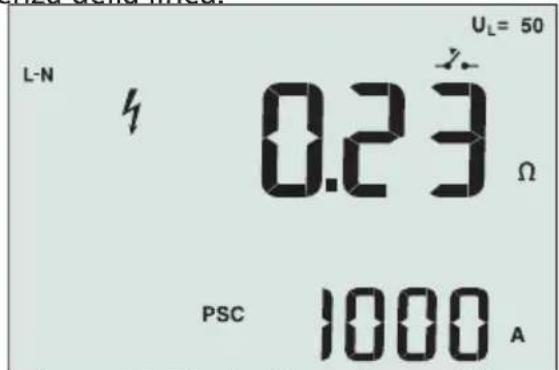 Beha-Amprobe ProInstall100DK - Impedenza di linea - 1