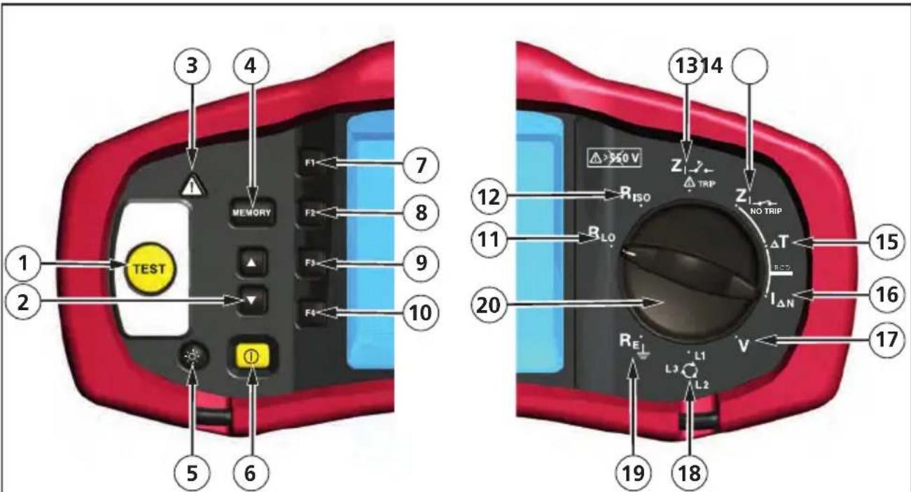 Beha-Amprobe ProInstall100DK - De betekenis van de drukknoppen - 1