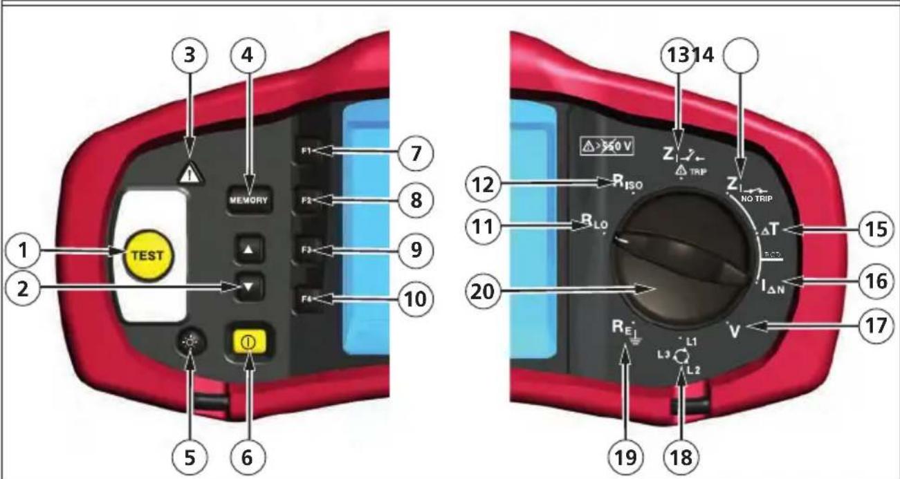 Beha-Amprobe ProInstall100DK - Understanding the Pushbuttons - 1
