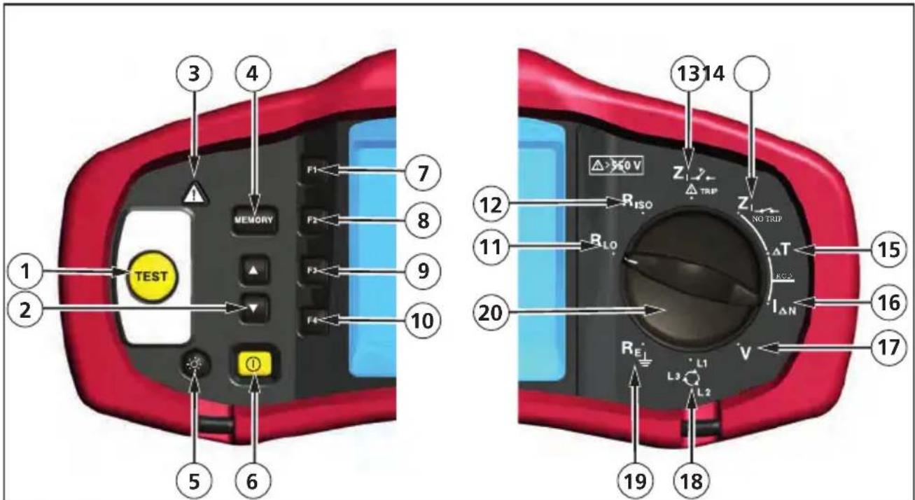 Beha-Amprobe ProInstall100DK - Comprender los botones - 1