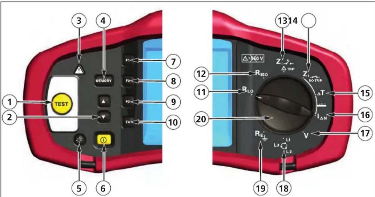 Beha-Amprobe ProInstall100DK - Explication des boutons poussoirs - 1