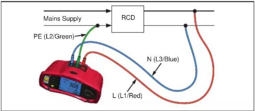 Beha-Amprobe ProInstall100DK - Comprobar RCD en sistemas IT - 1