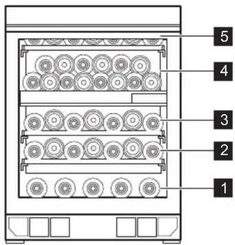 AEG AWUD040B8B - Empfohlene Lagertemperaturen: - 2