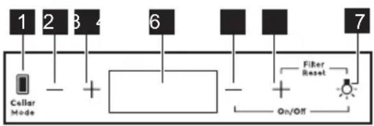 AEG AWUD040B8B - Ovladaci panel - 1