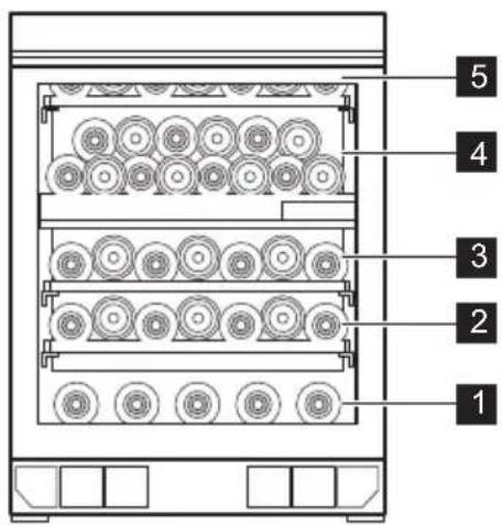 AEG AWUD040B8B - Zalecane temperature przechowywania: - 1