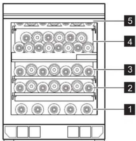 AEG AWUD040B8B - Temperaturidepositizare recomandate: - 1