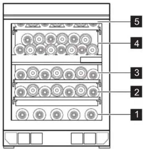 AEG AWUD040B8B - Ajänlott tárolási hómér sékletek: - 1