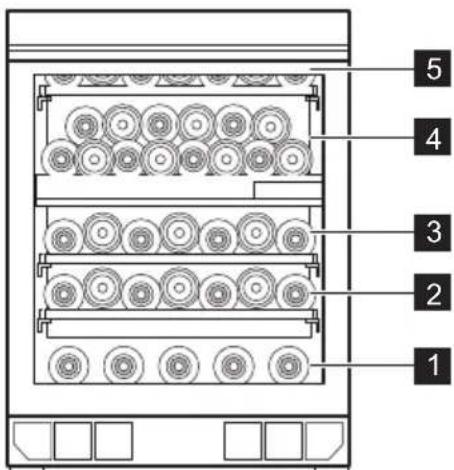 AEG AWUD040B8B - Soovitatavad sailitustemperatuurid: - 1