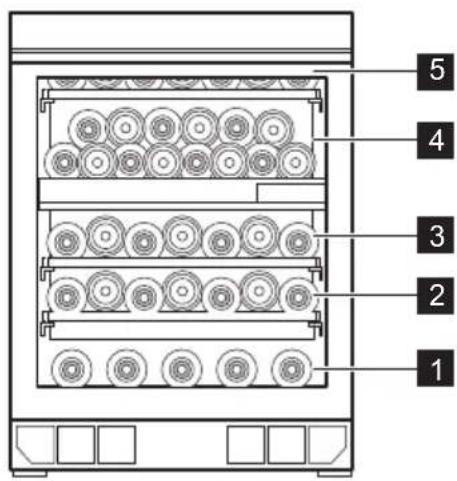AEG AWUD040B8B - Anbefalte lagringstemperaturer: - 1