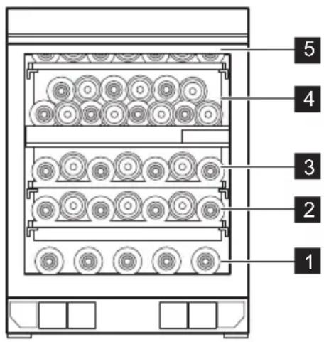 AEG AWUD040B8B - Temperature di conservazione consigliate: - 2