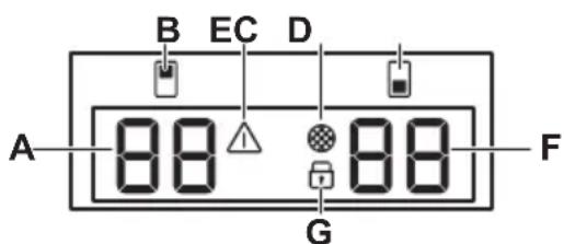AEG AWUD040B8B - Ekraan - 1