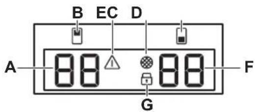 AEG AWUD040B8B - Visor - 1