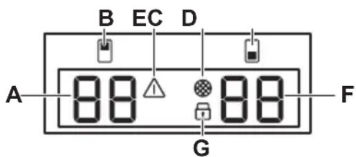AEG AWUD040B8B - Ekran - 1